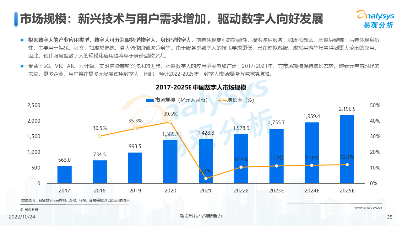 产品经理，产品经理网站